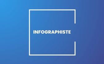 Infographiste